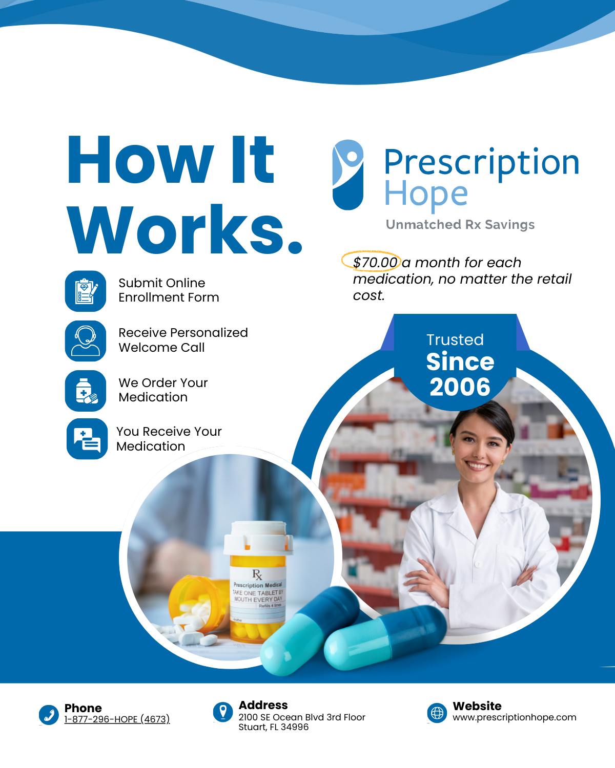 Have questions about how Prescription... - Prescription Hope | Facebook