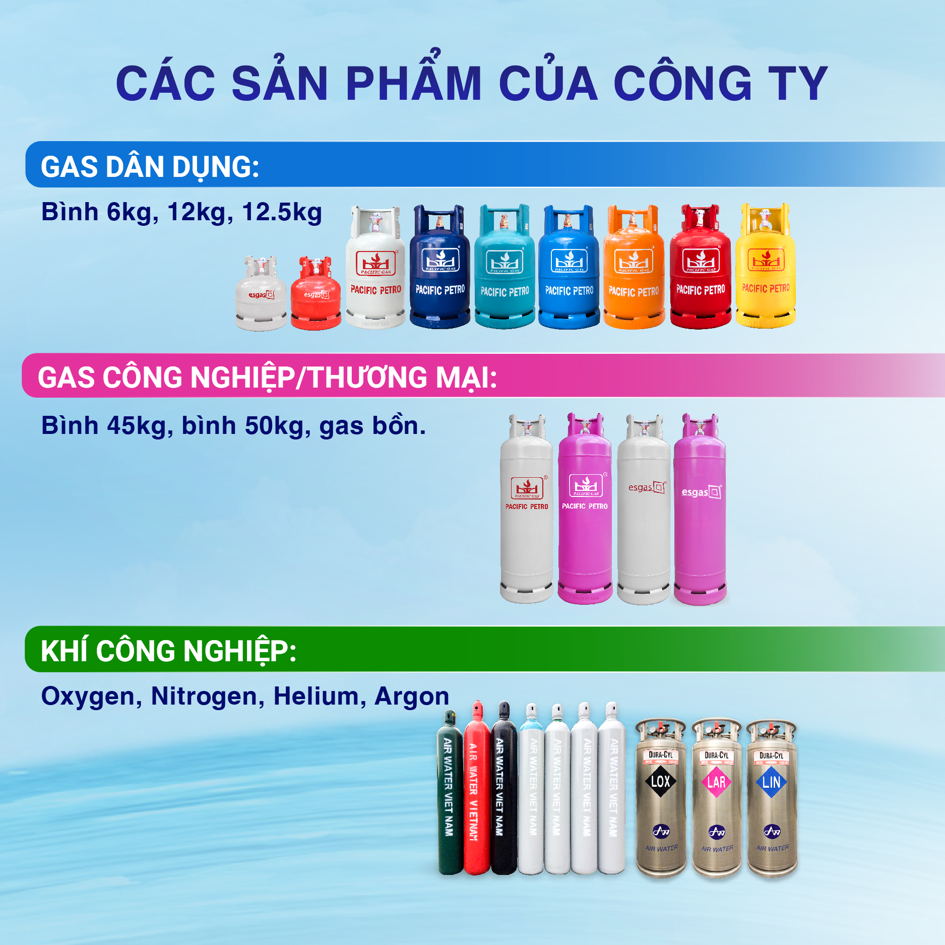 Pacific Petro - Air Water Nhật Bản | Ho Chi Minh City