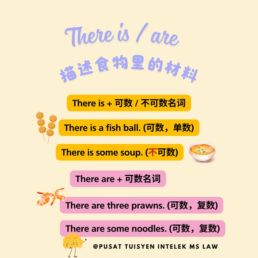 独特补习中心 Pusat Tuisyen Intelek | Miri