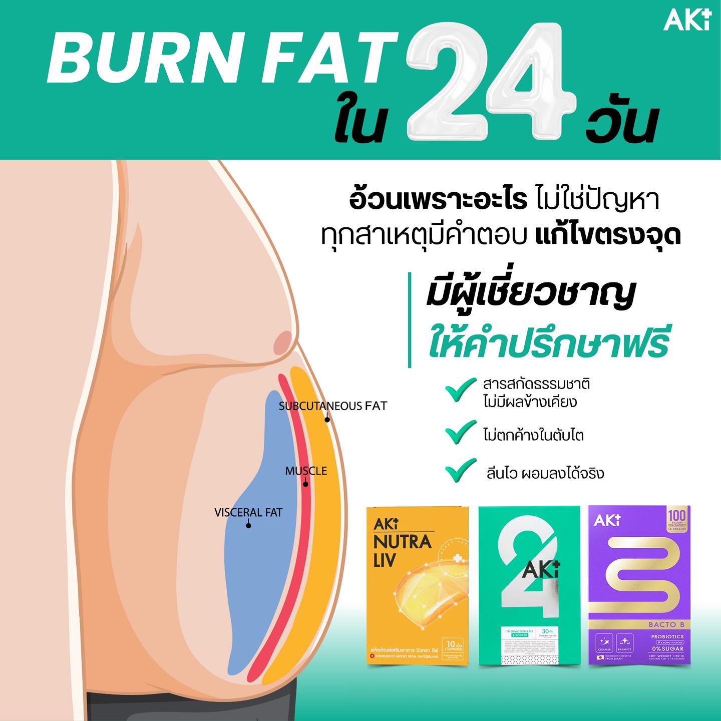 AKI - 🤔🤰🏻ไม่รู้อ้วนเพราะอะไร ? อยากรู้..มาหาคำตอบร่วมกัน . 🥰 เพราะทุก ...
