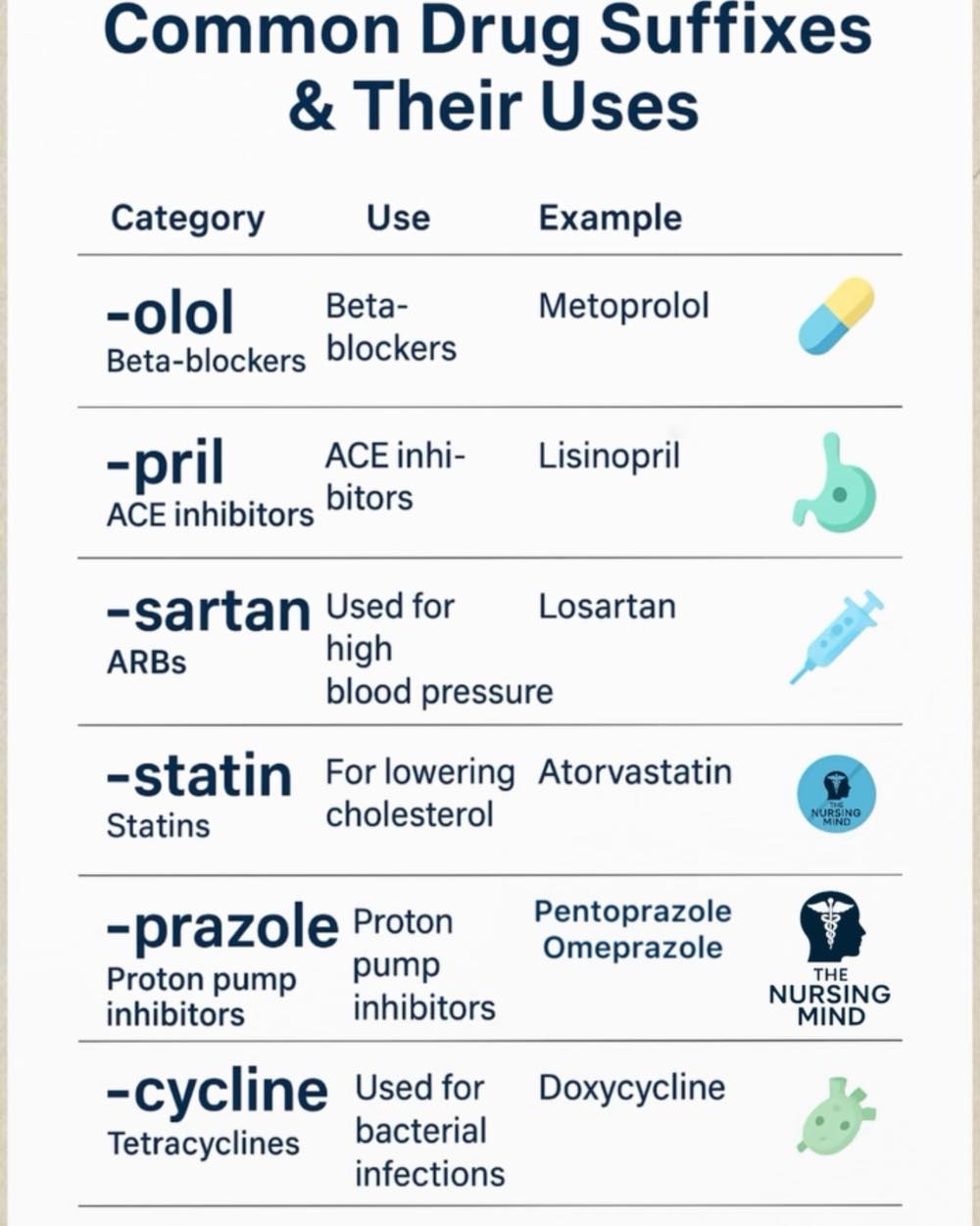 SinCityMedic | Nice Graphics #ems #paramedicsonfacebook | Facebook