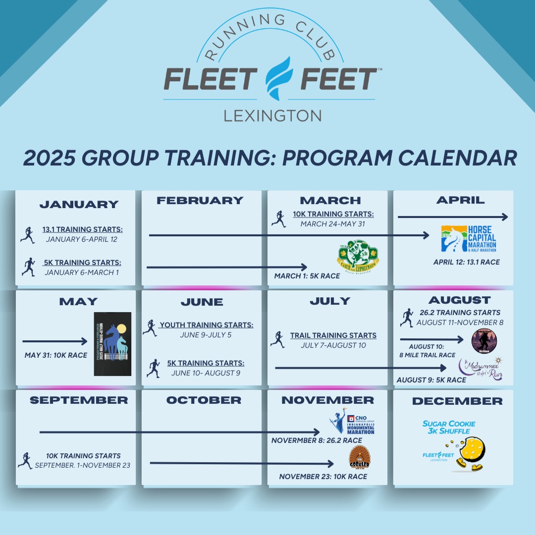 🏃‍♀️💨 Ready to crush your running... - Fleet Feet Lexington | Facebook