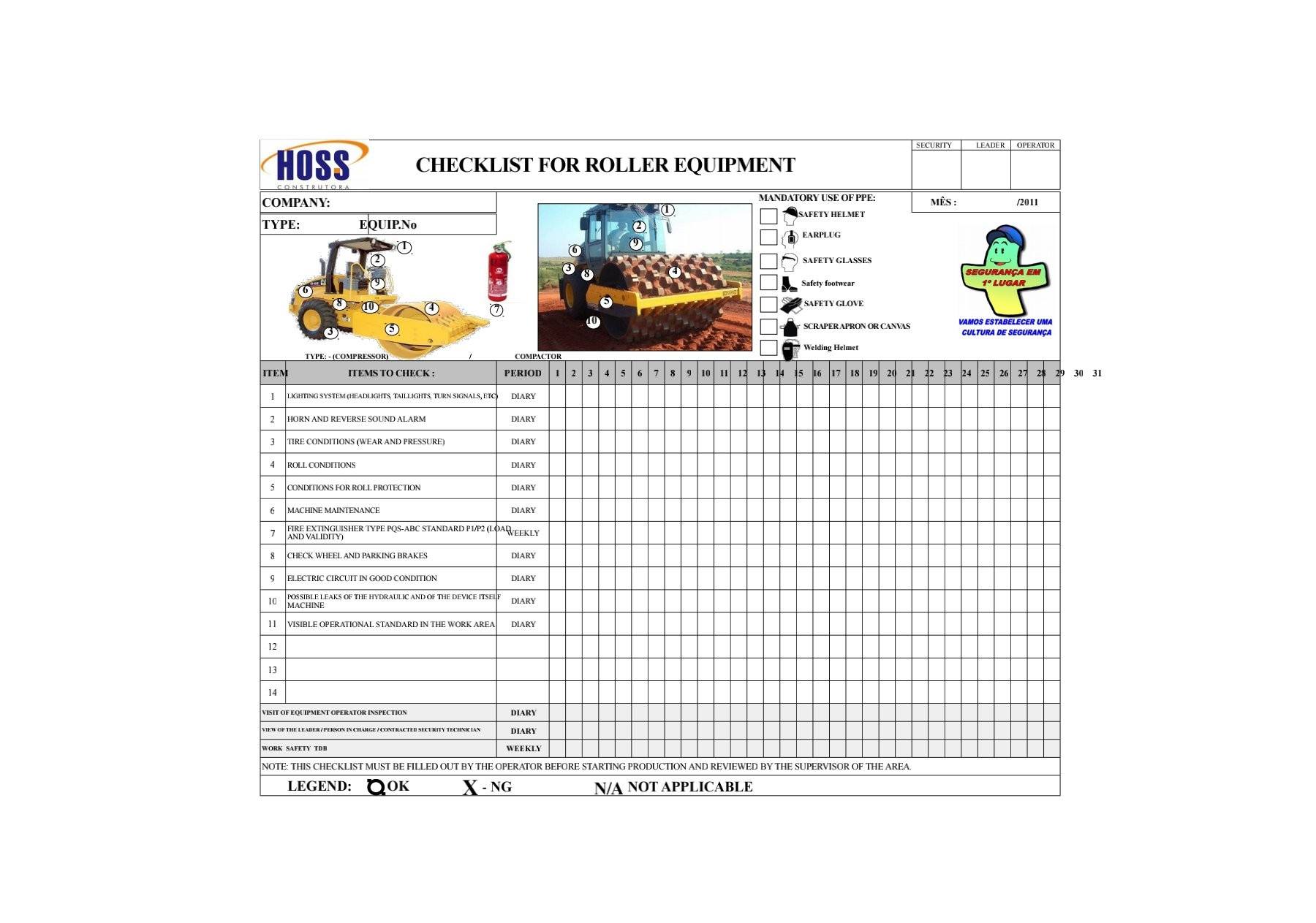 Hse Technical - Safety inspection checklist #inspection... | Facebook