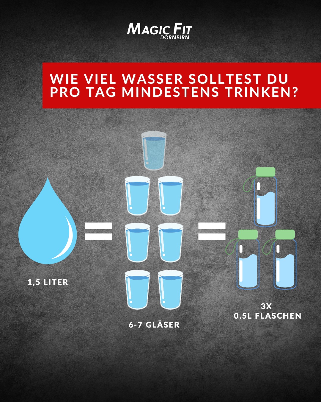 poco bochum online shop in Stil:+ Dip Erweiterung
