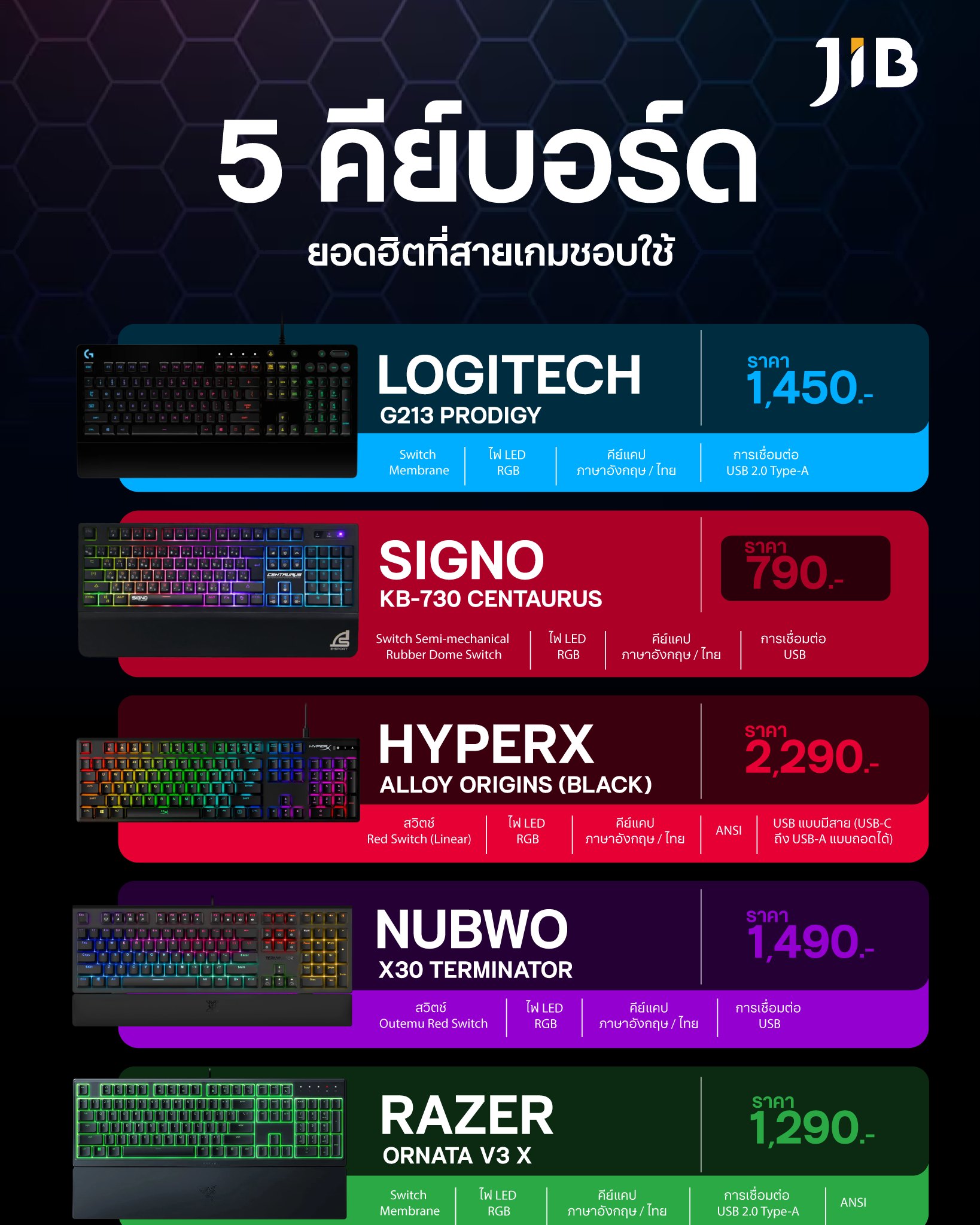JIB Computer Group สาขา Central - จันทบุรี | Chanthaburi