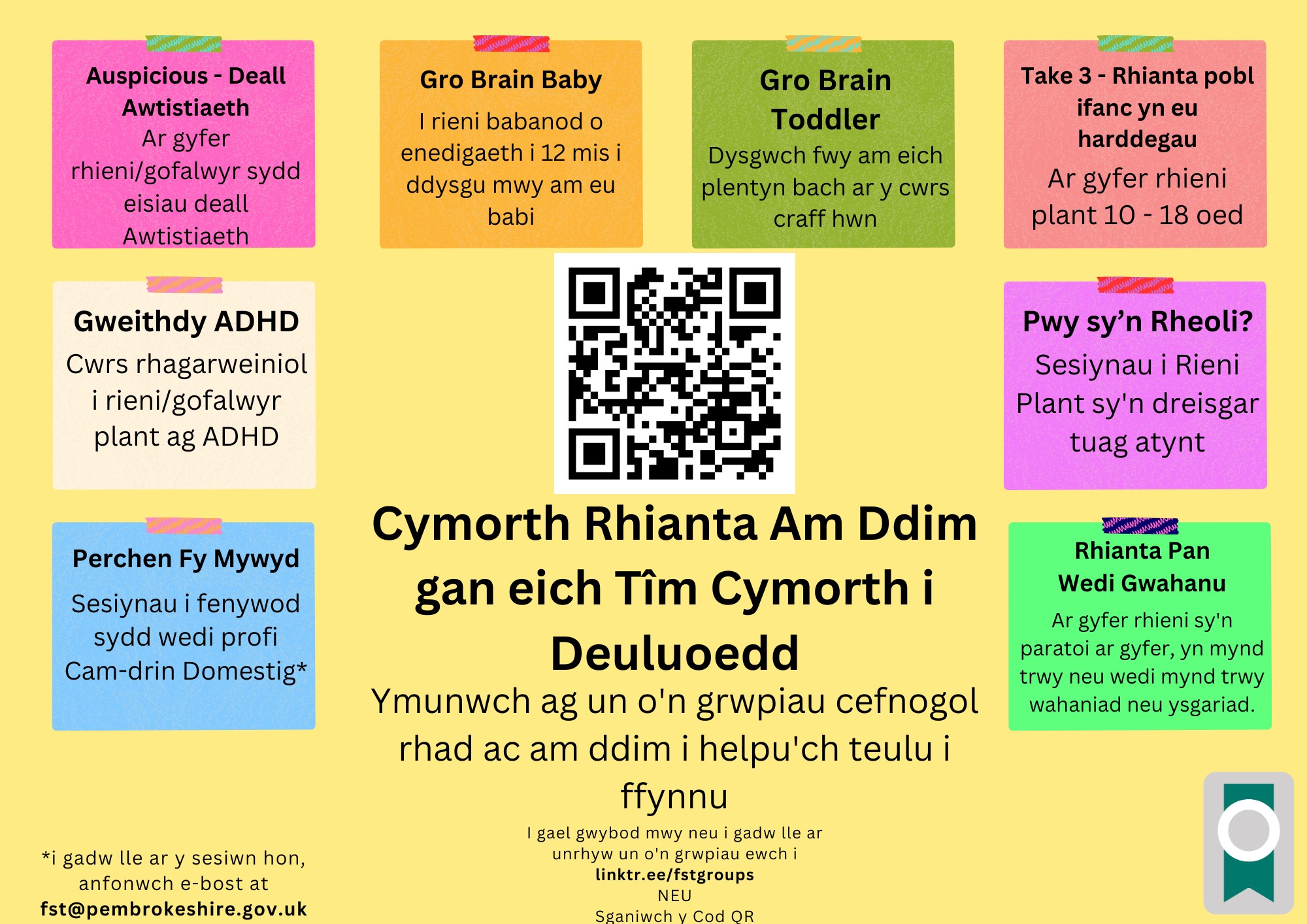 Dechrau'n Deg Sir Benfro / Flying Start Pembrokeshire
