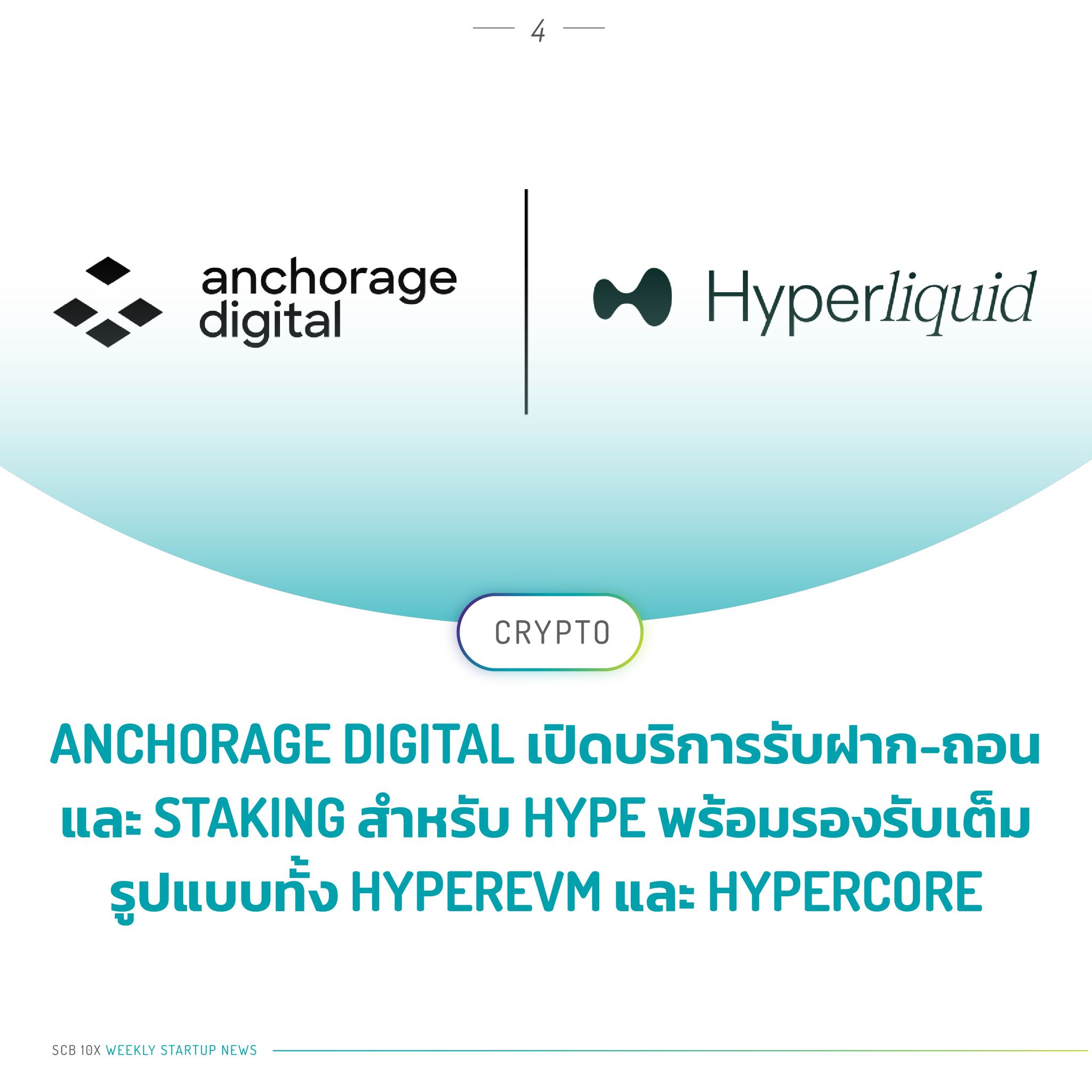 SCB - Anchorage Digital ได้ให้การสนับสนุนระบบนิเวศ Hyperliquid ทั้งหมด ...