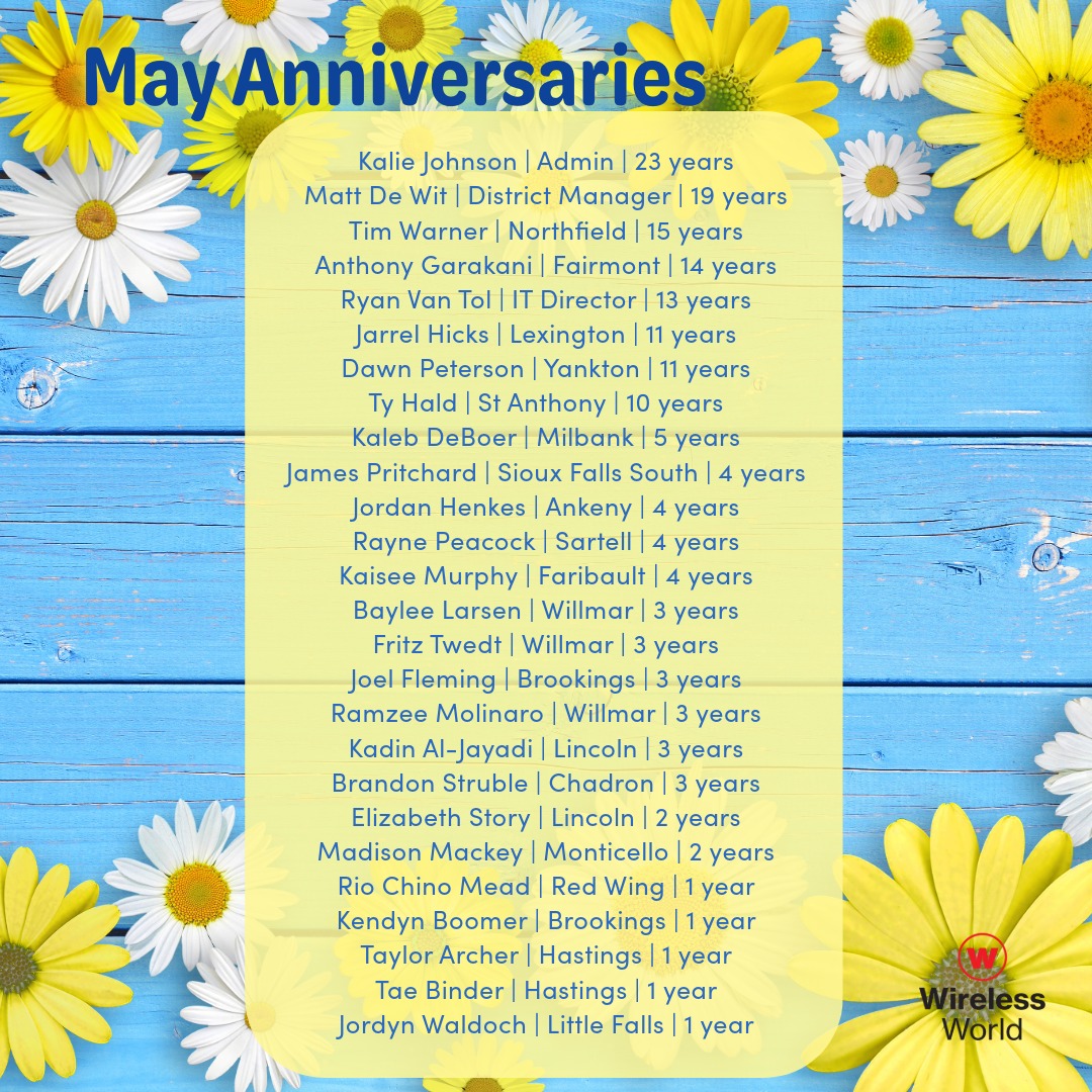 Wireless World - This May, we're thrilled to recognize and... | Facebook