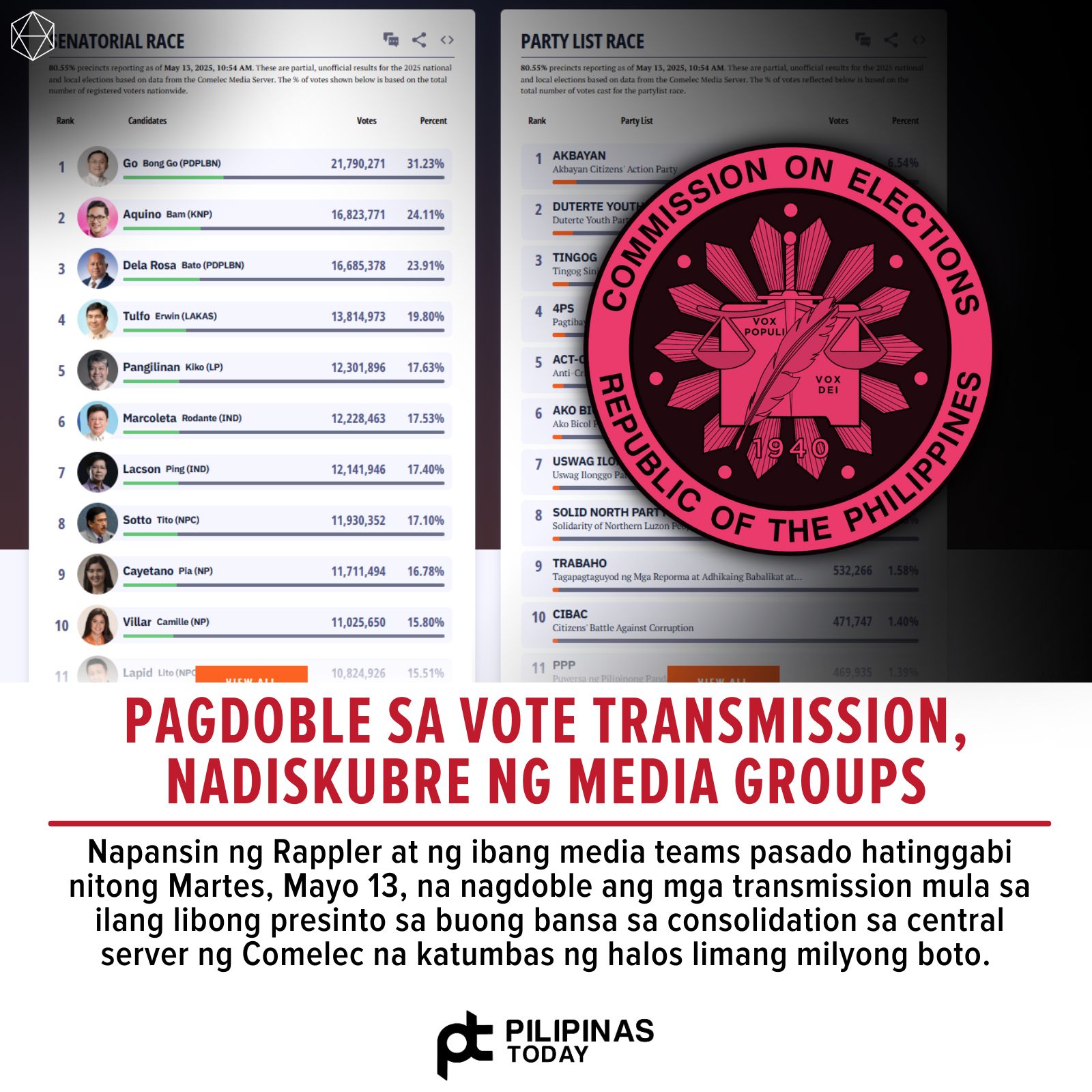 Pilipinas - Ayon sa ulat ng Rappler nitong Martes, Mayo 13, napansin ...