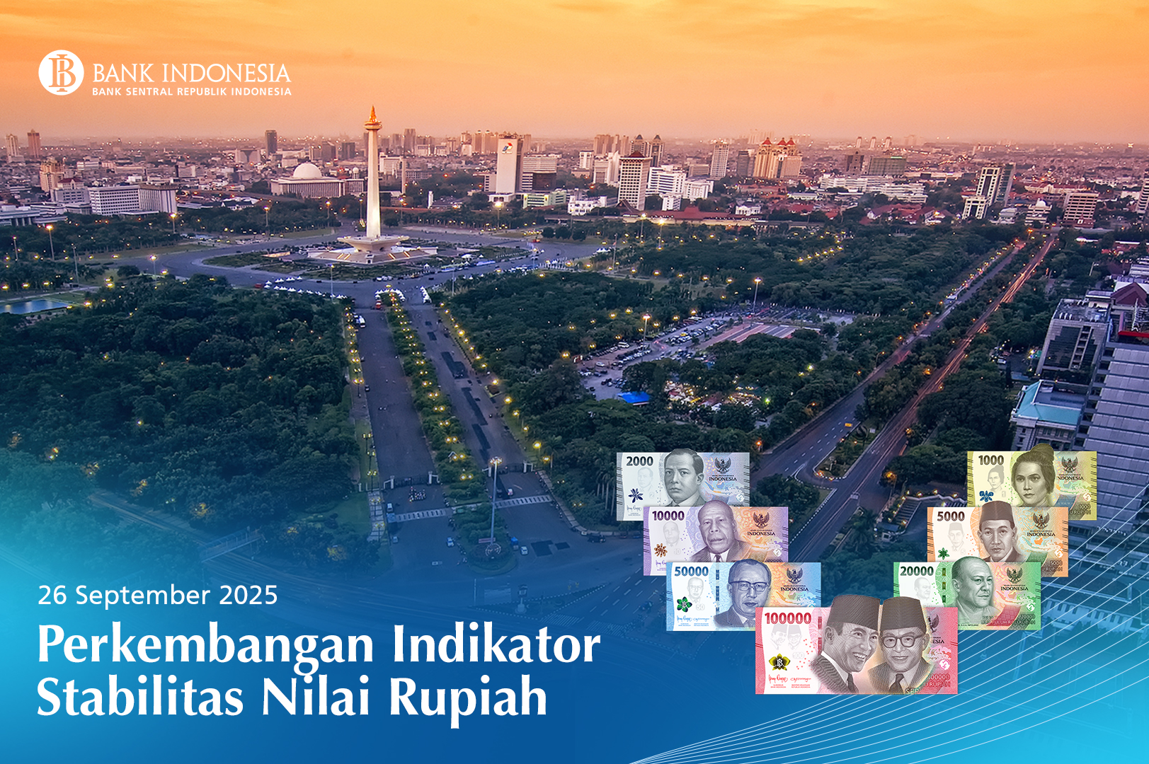 Bank - #SobatRupiah, berikut perkembangan indikator stabilitas nilai ...
