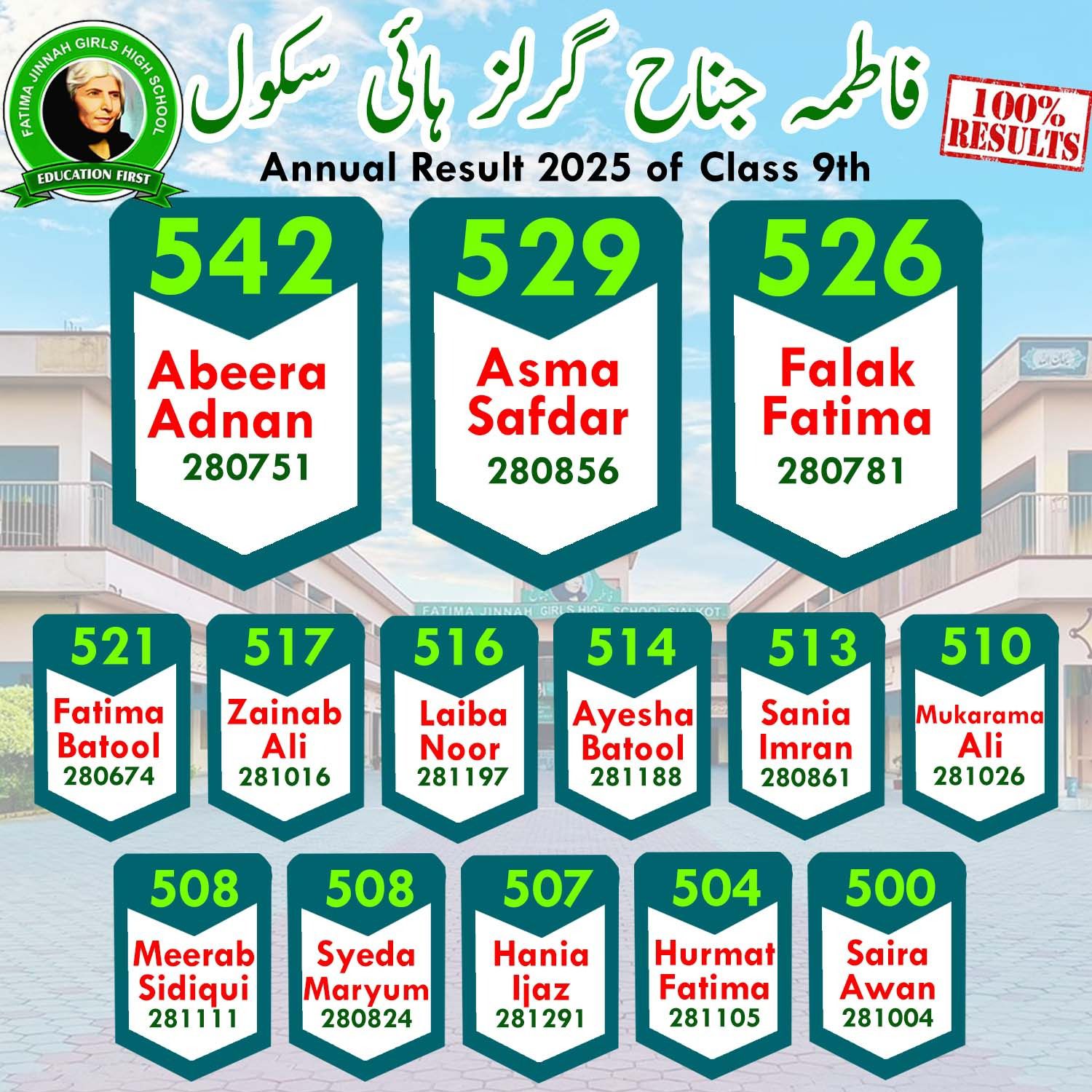 Fatima Jinnah Girls High... - Fatima Jinnah Girls High School