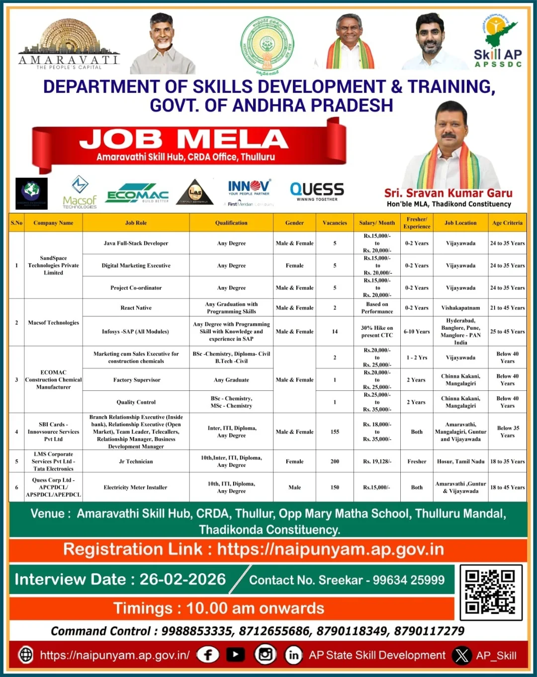AP State Skill... - AP State Skill Development Corporation