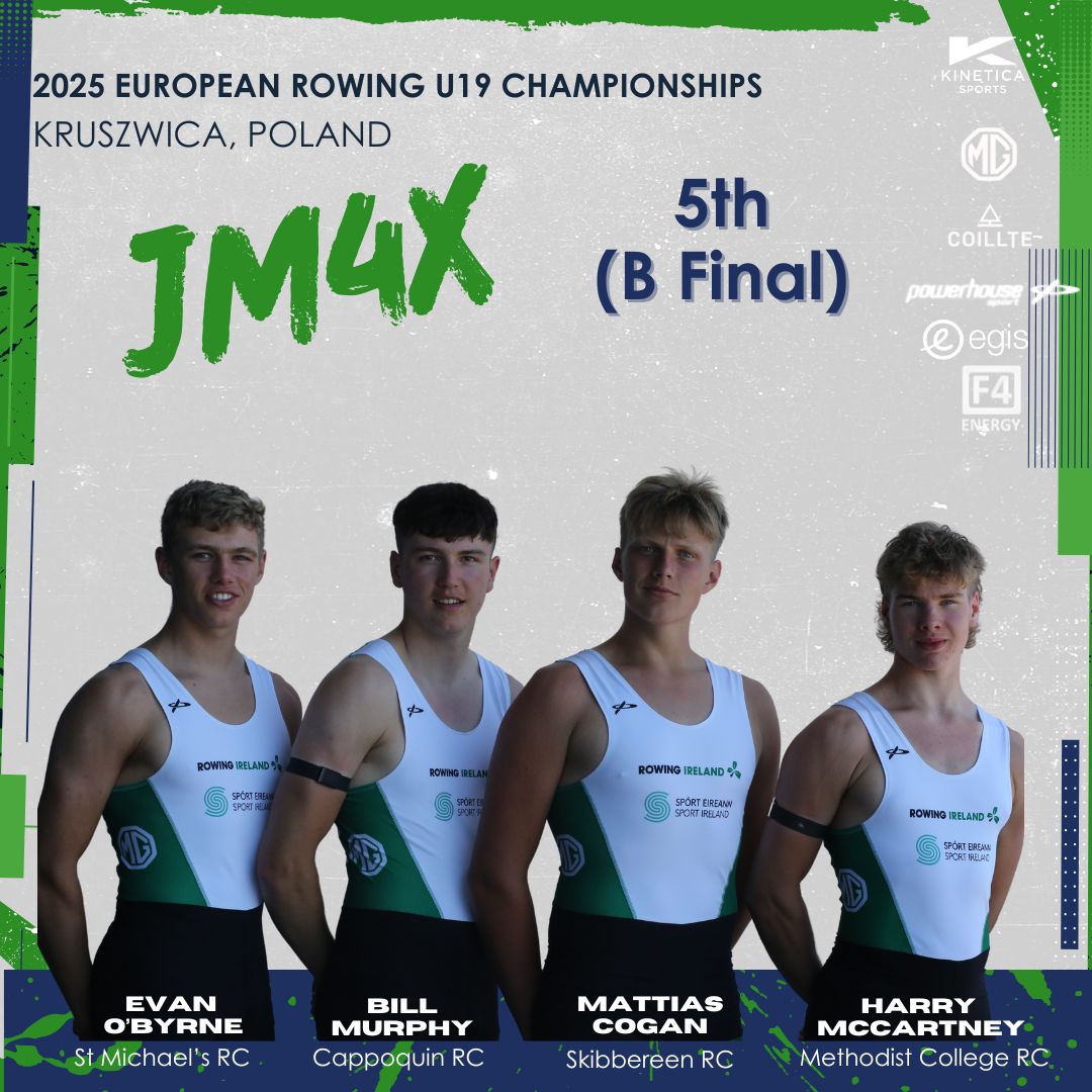 Rowing - The JM4x have secured a fifth place finish in the B Final at ...