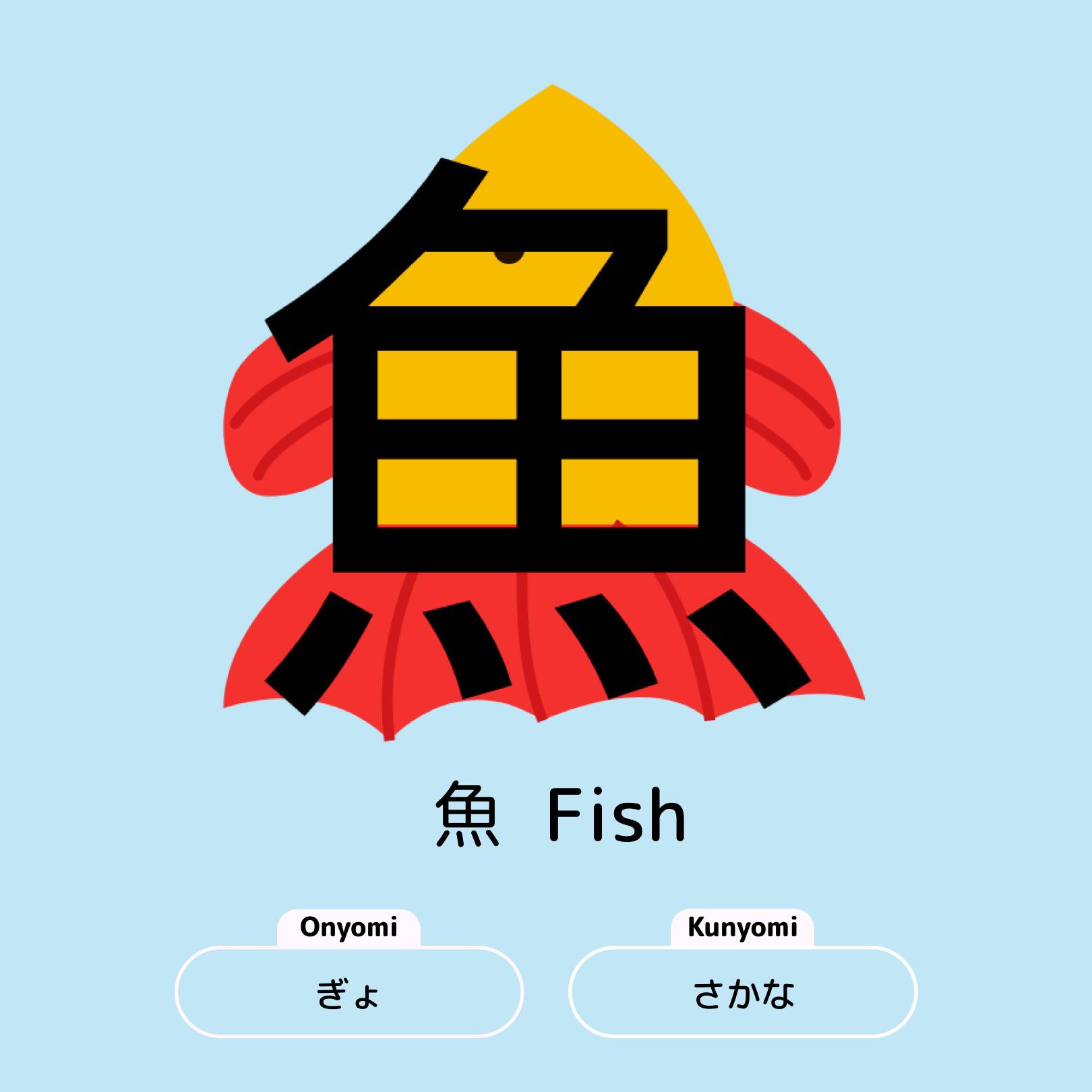 What is the Japanese kanji for fish?