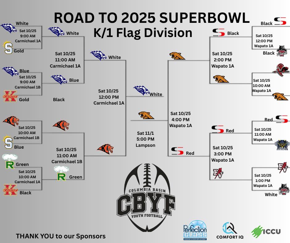 Moses Lake Jr Maverick Football CBYF | Moses Lake WA