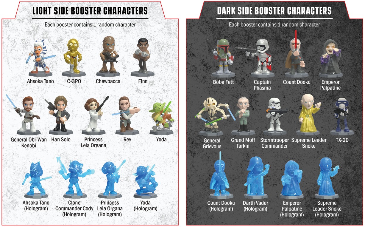 In SW : Rivals, you can add new... - Star Wars : RIVALS | Facebook