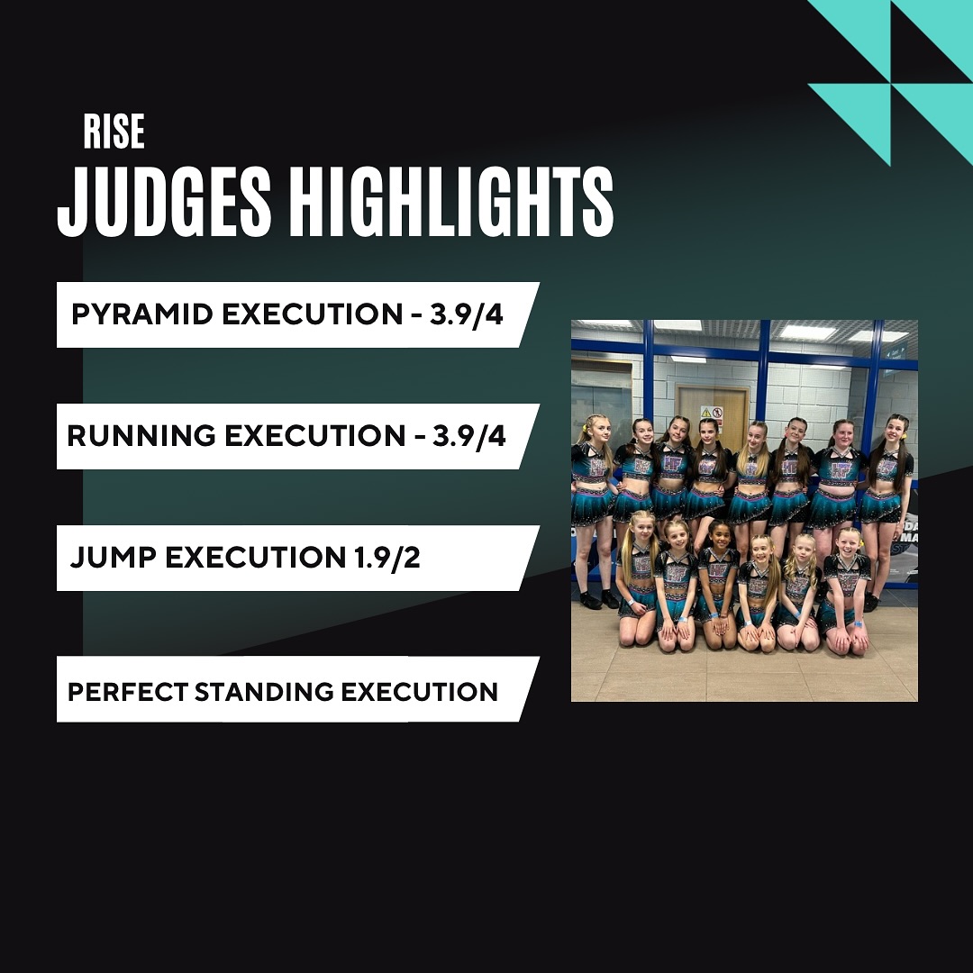 HeirForce Cheer - 🌟 JUDGES HIGHLIGHTS - RISE A huge... | Facebook
