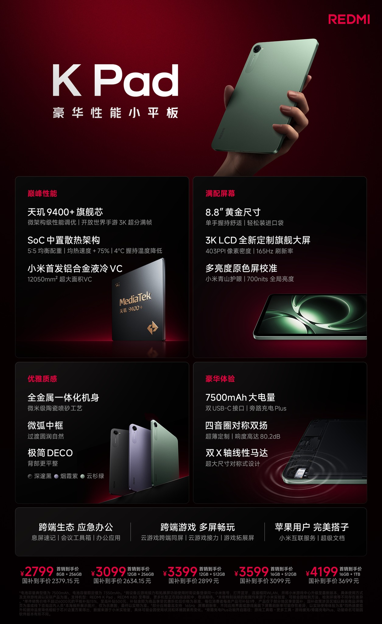 Official: Redmi K Pad announced in China. Key specs: ✓ 8.8-inch 