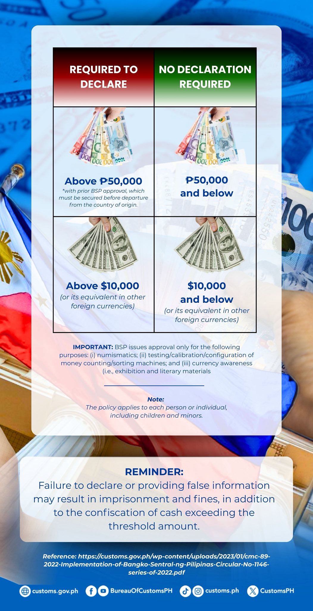 Bureau - Join the BOC Fun Run against illicit trade check details below ...