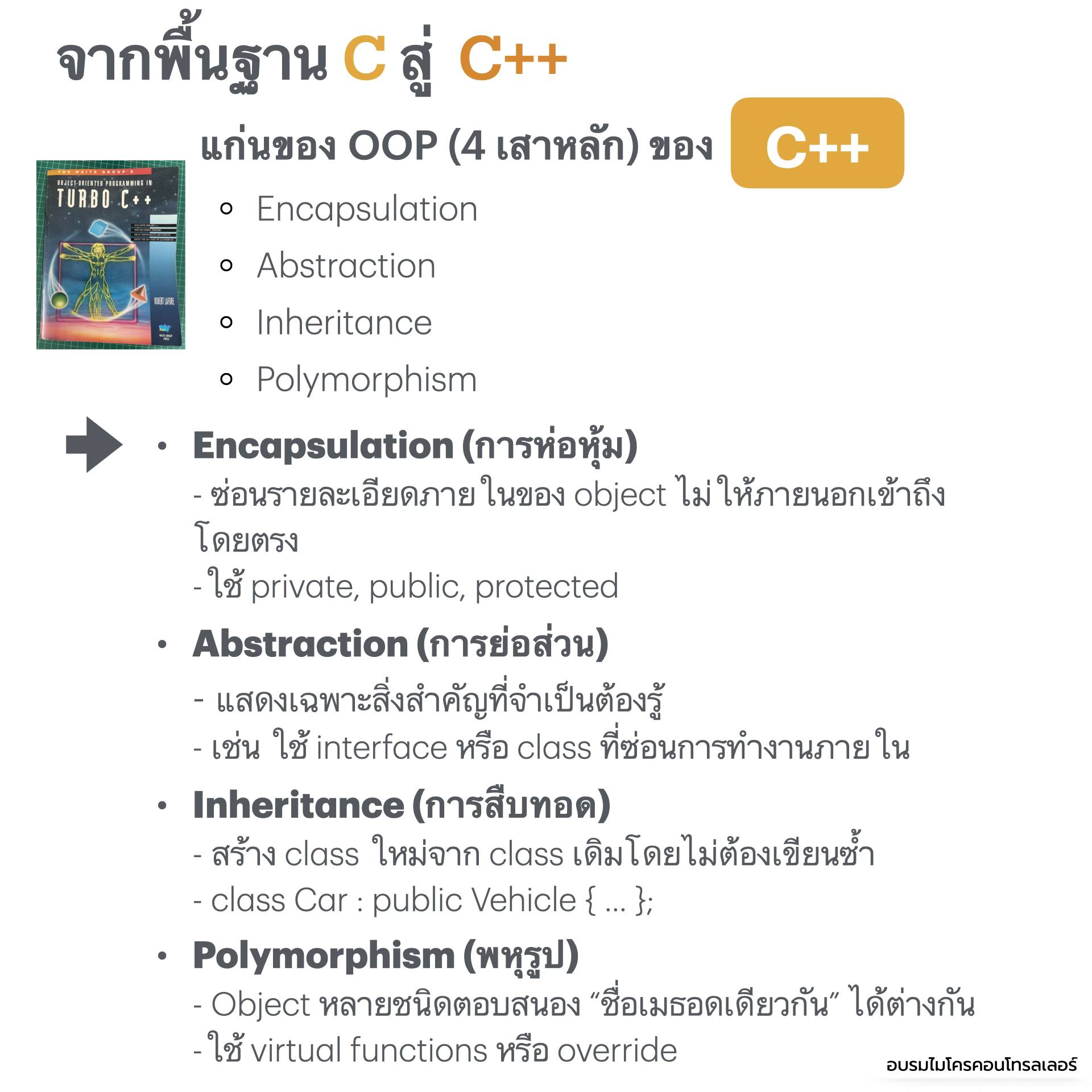 อบรม - จะเขียน OOP ถ้าไม่รู้จัก 4 เสาหลักนี้ เขียน OOP ไป ๆ มา ๆ อาจล้ม ...