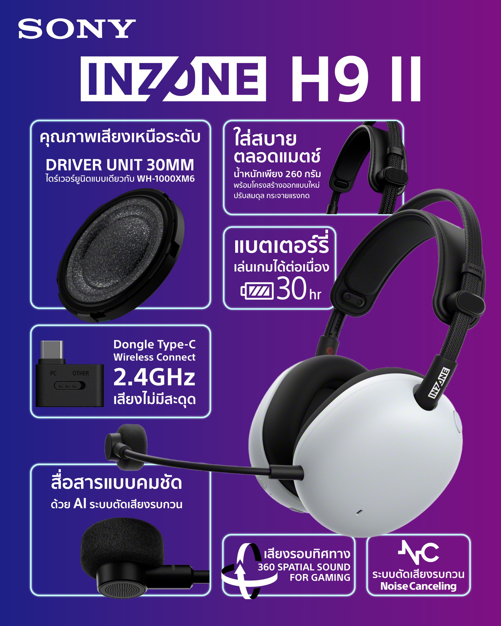 Sony - ยกระดับการเล่นเกมของคุณด้วย INZONE H9 II! 🎧 ณภาพเสียงเหนือระดับ ...