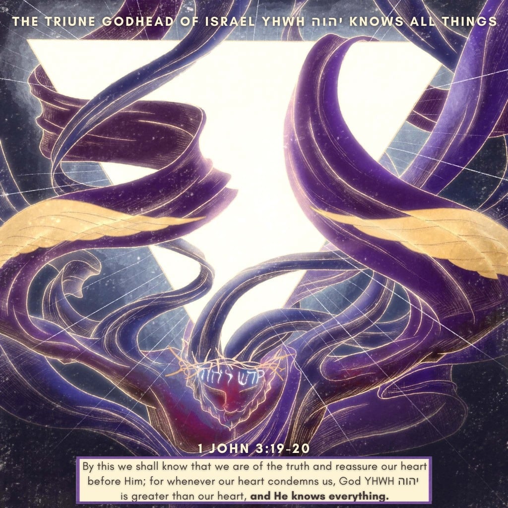 Daily Bible Reflections - Evangelion εὐαγγέλιον - Day 75 - The Triune ...