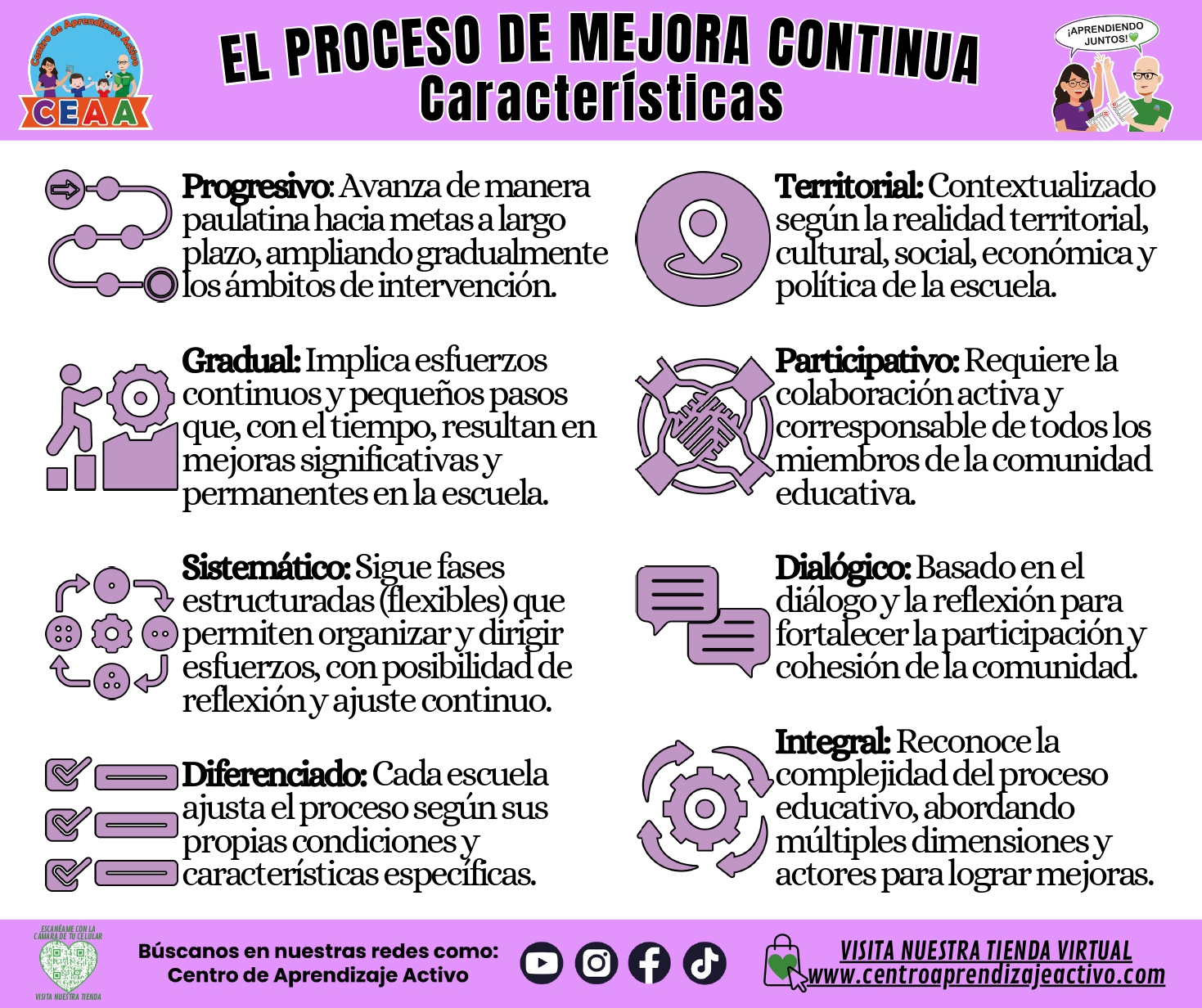 CEAA: - 🎯Logra tu PLAZA O PROMOCIÓN DOCENTE 📚con nuestros materiales te ...