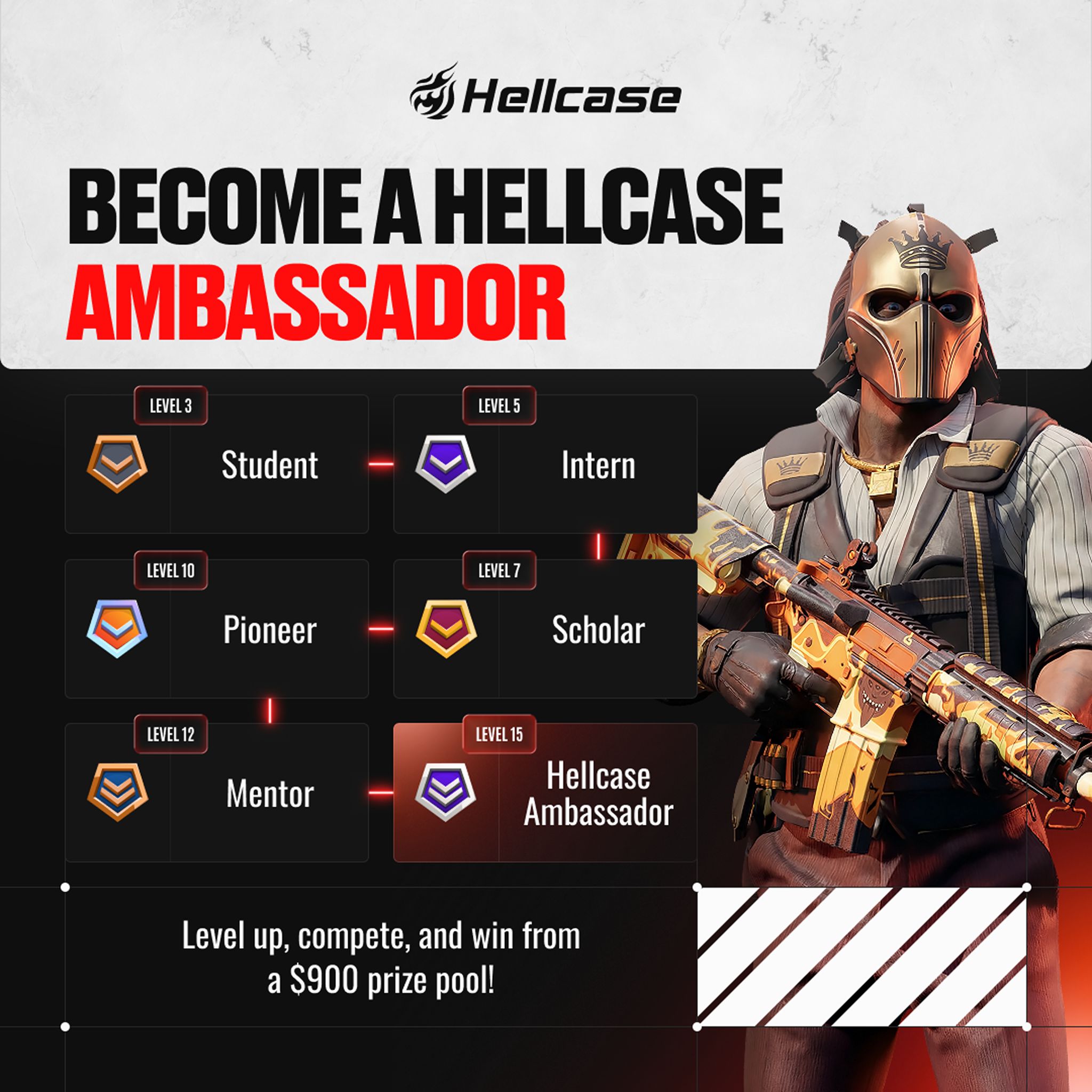 CS:GO Hellcase - 🌟 HELLCASE AMBASSADOR PROGRAM IS... | Facebook