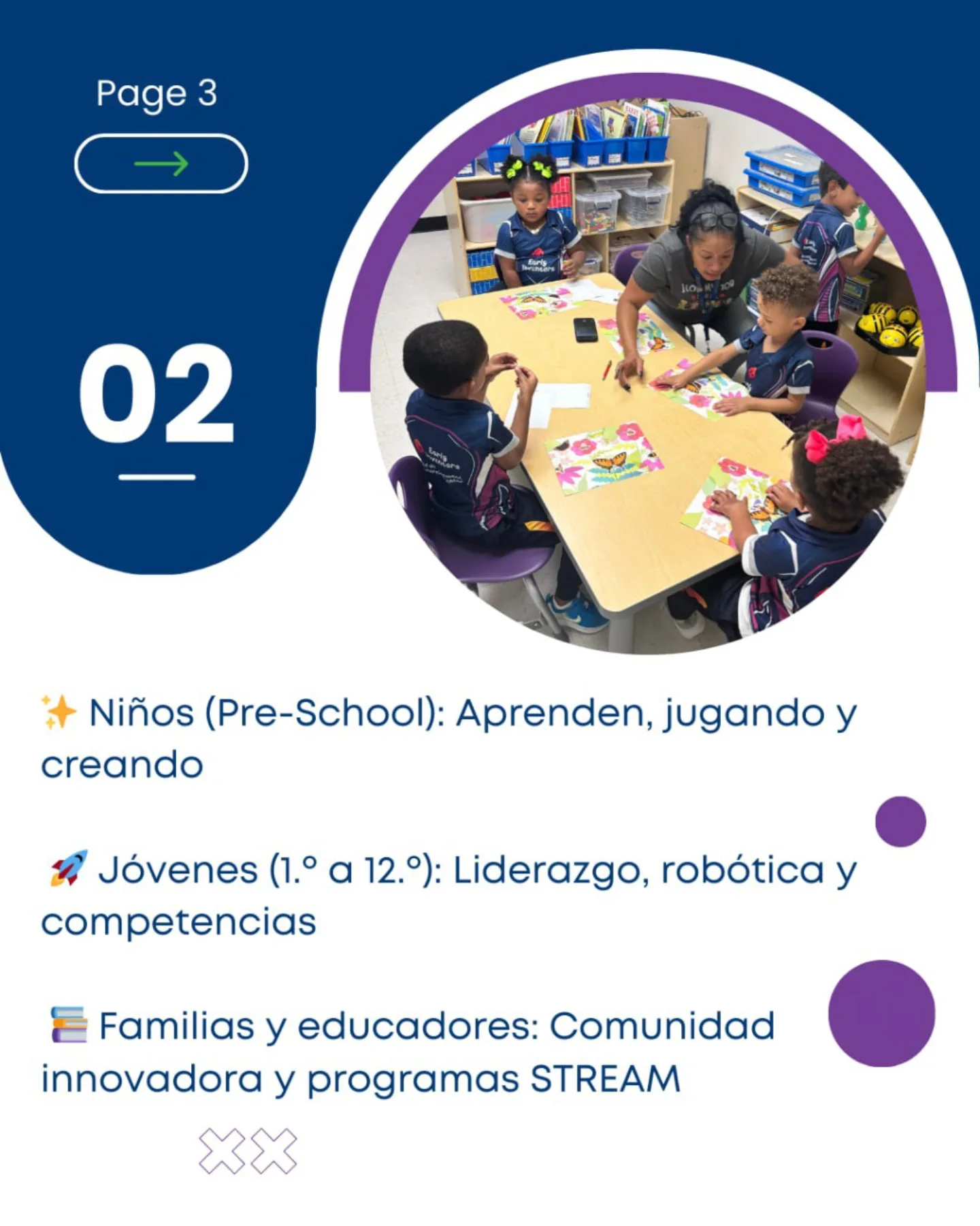 eSTREAM Academy | San Juan
