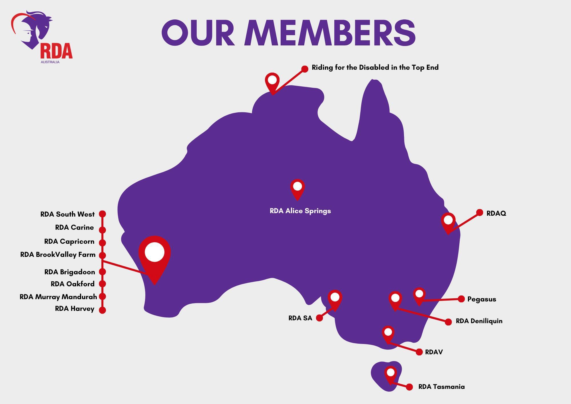 Did you know the... - Riding for the Disabled in the Top End | Facebook