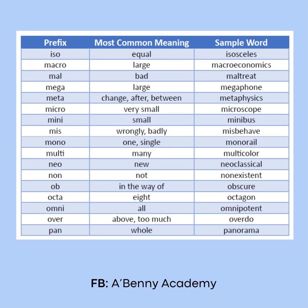 A' Benny Academy added a new photo. - A' Benny Academy