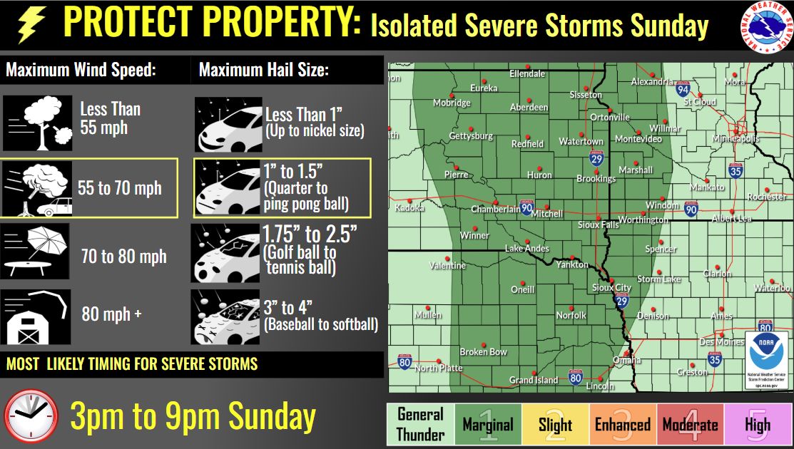 US National Weather Service Sioux Falls South Dakota | Sioux Falls SD