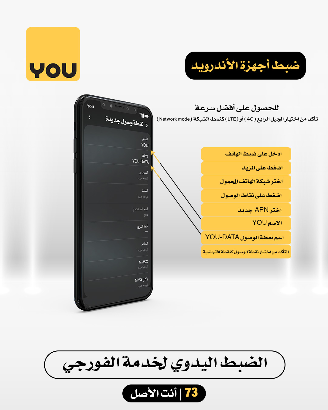 YOUtelecom - انطلق إلى عالم الـ4G مع YOU! 🚀 ضبط الإنترنت... | Facebook