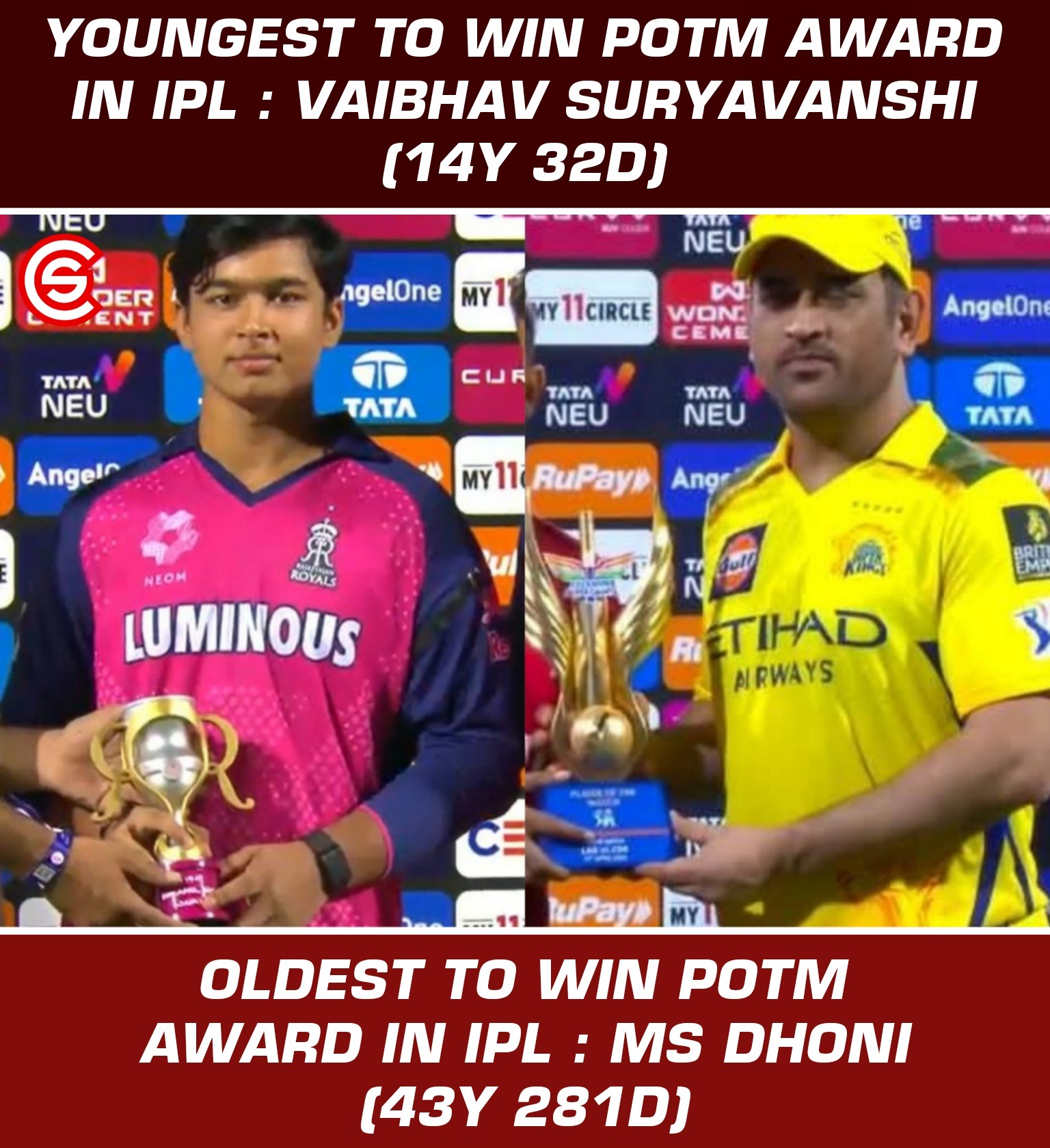 CricShots - Youngest & oldest to win POTM award in IPL history!! | Facebook