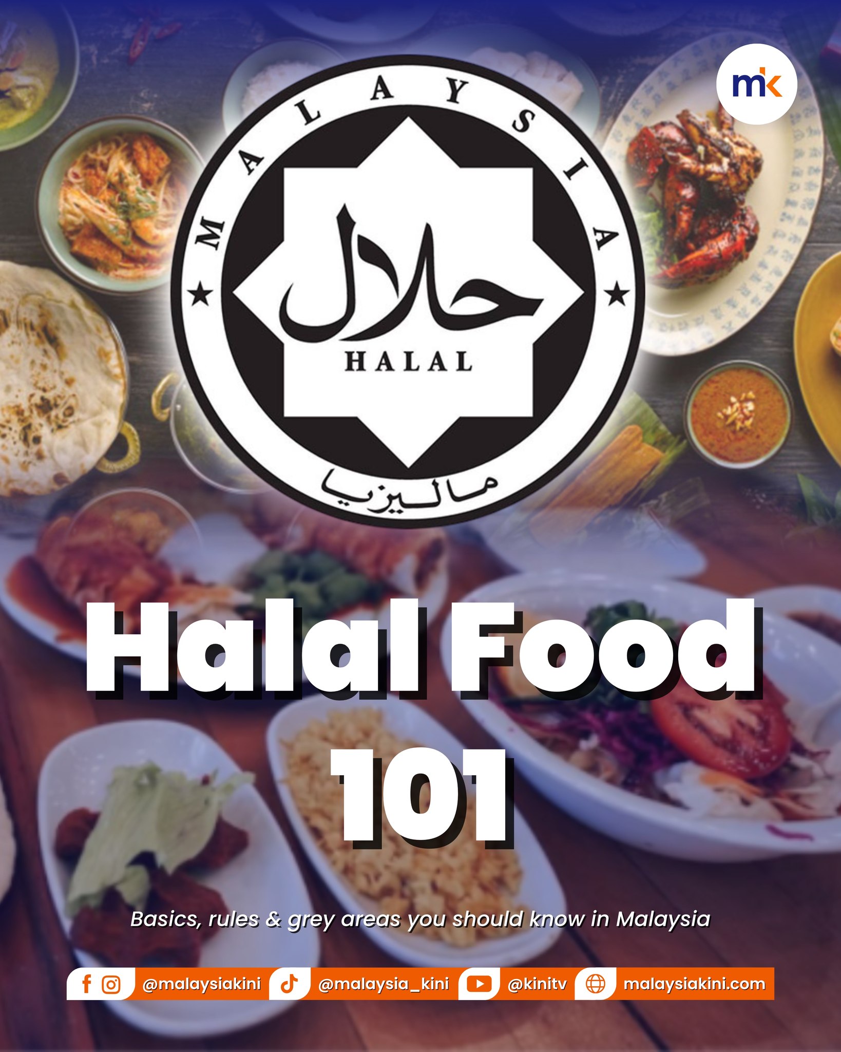 Malaysiakini - What does Halal really mean? 🤔 From the... | Facebook