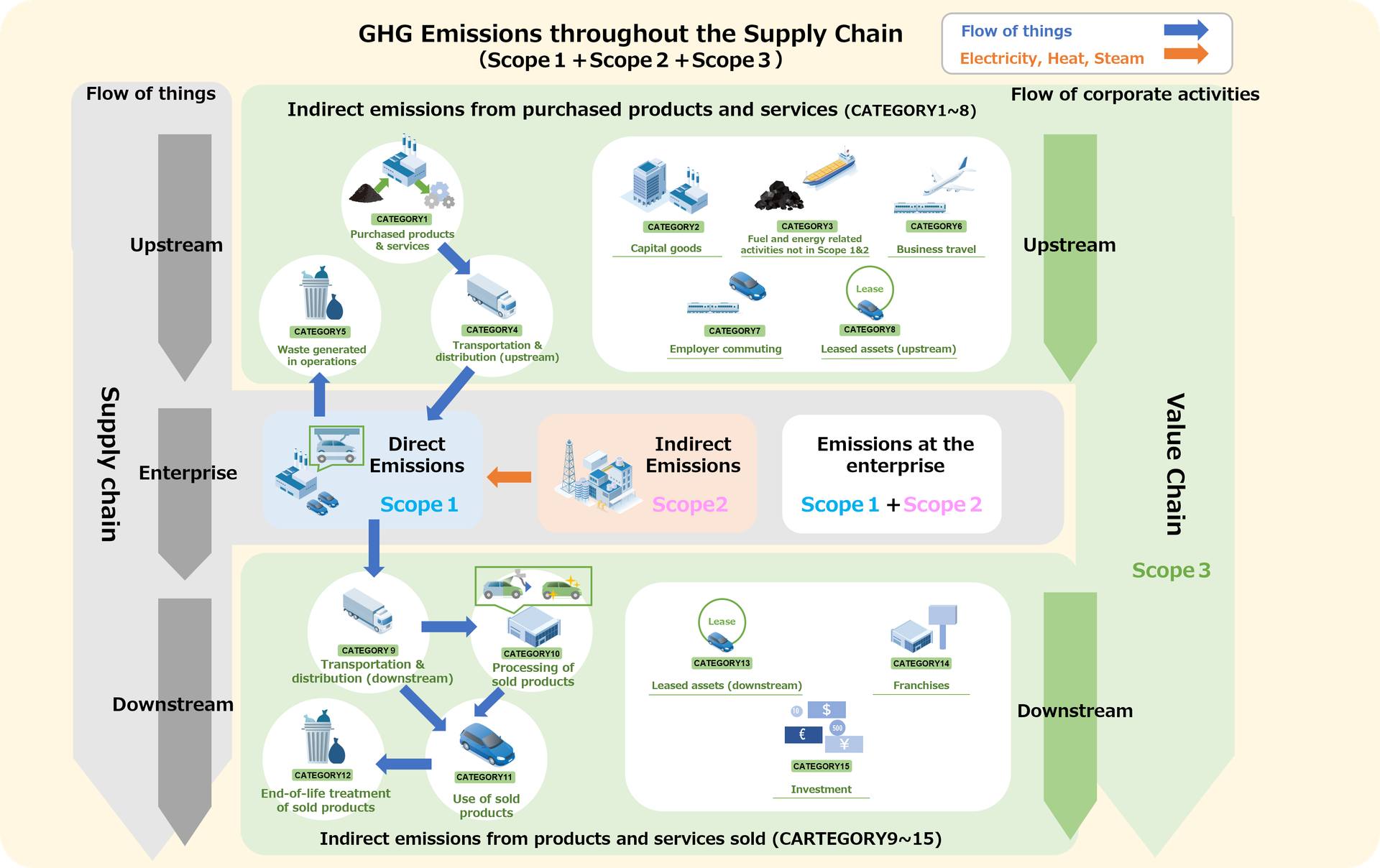 HORIBA - Check out our updated website on Environmental Impact ...
