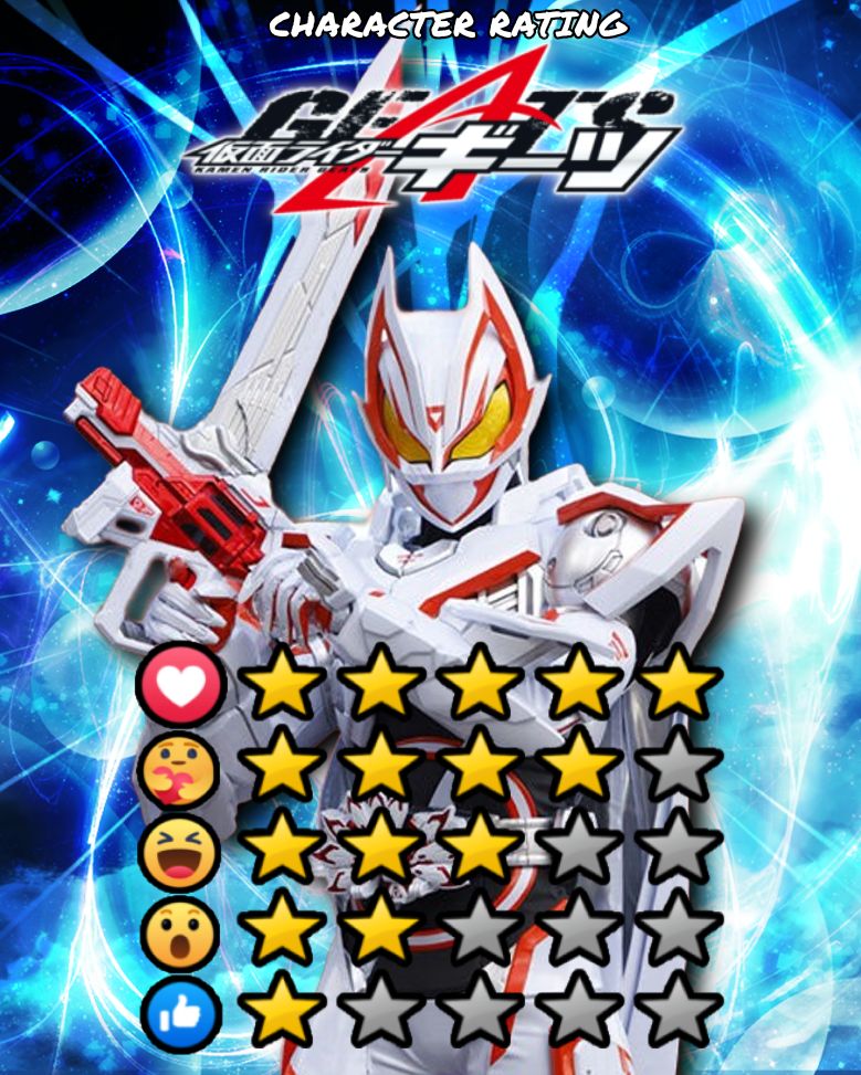 Henshin - [#SkyRider] Character Rating for Kamen Rider Geats! Pick how ...