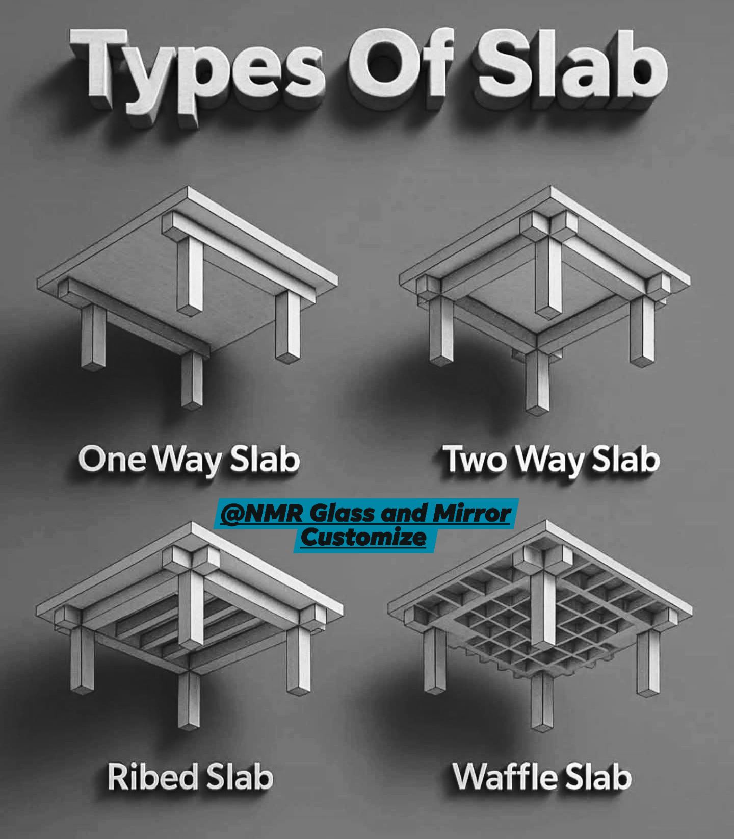 NMR - 📐 Concrete Slab System Types Visual representation of one-way ...