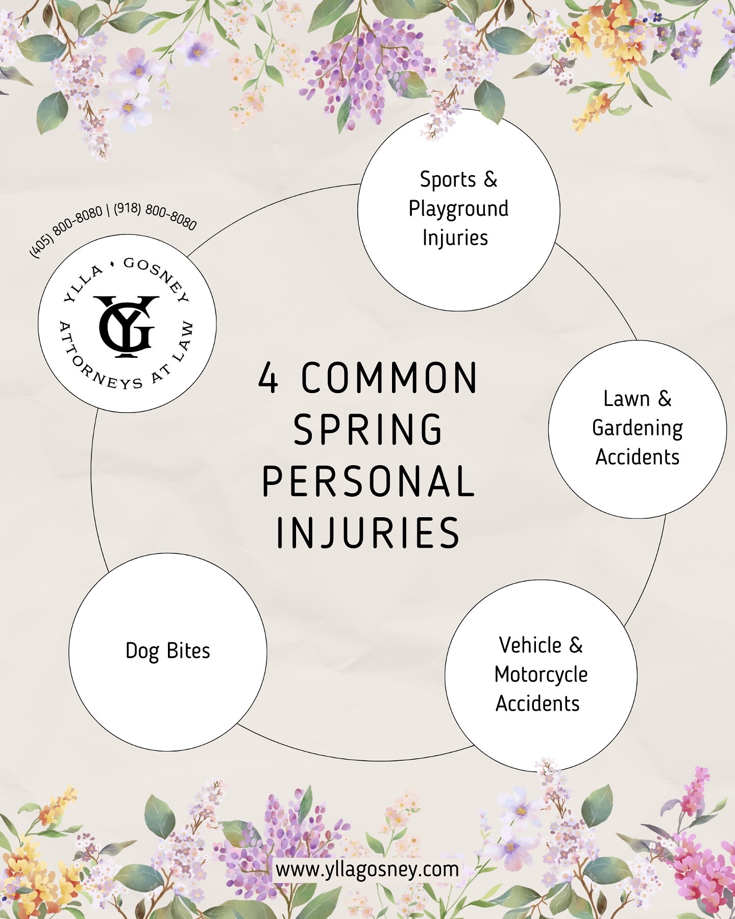 Ylla - Spring is here, but so are seasonal injury risks! Stay safe and ...