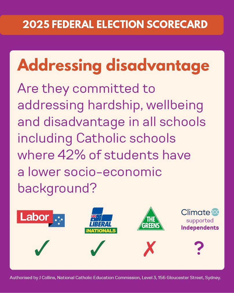 Catholic... - Catholic Education Diocese of Wollongong