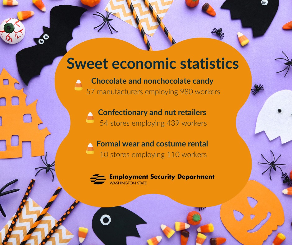 🎃From... - Washington Employment Security Department | Facebook