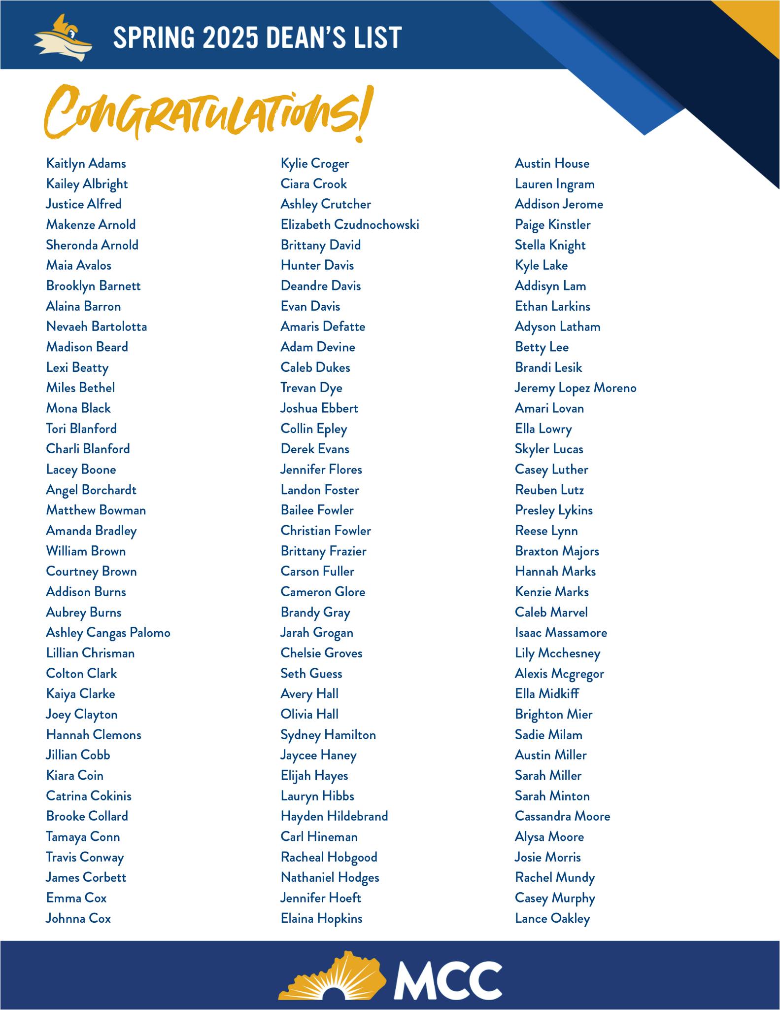 Madisonville - Congratulations to our Dean’s List students for the ...