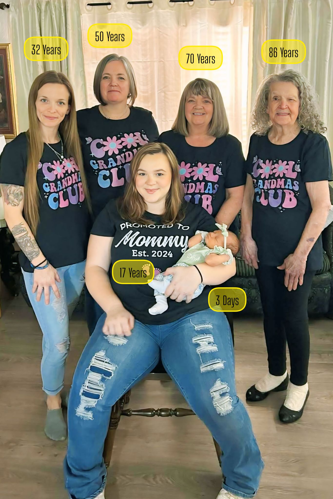 Pregnancy - 6 #generations of a family come together for extremely rare ...