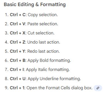 Here are 20 essential MS Excel... - Asmita Foundation | Facebook