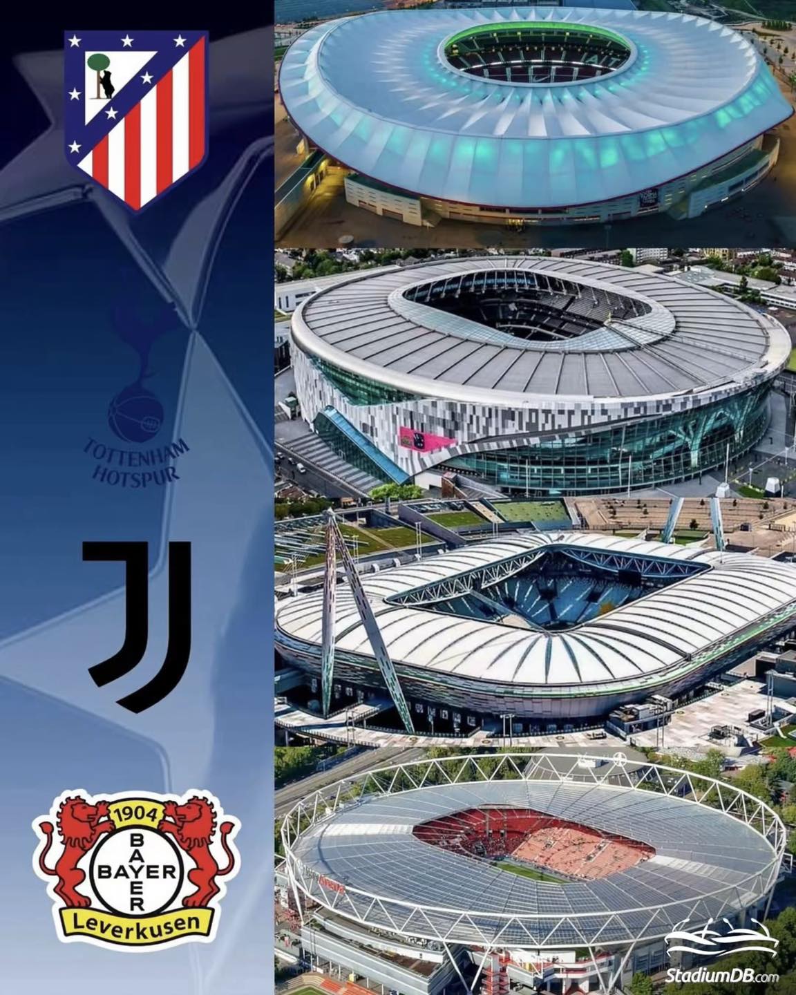 StadiumDB.com - StadiumDB.com added a new photo.