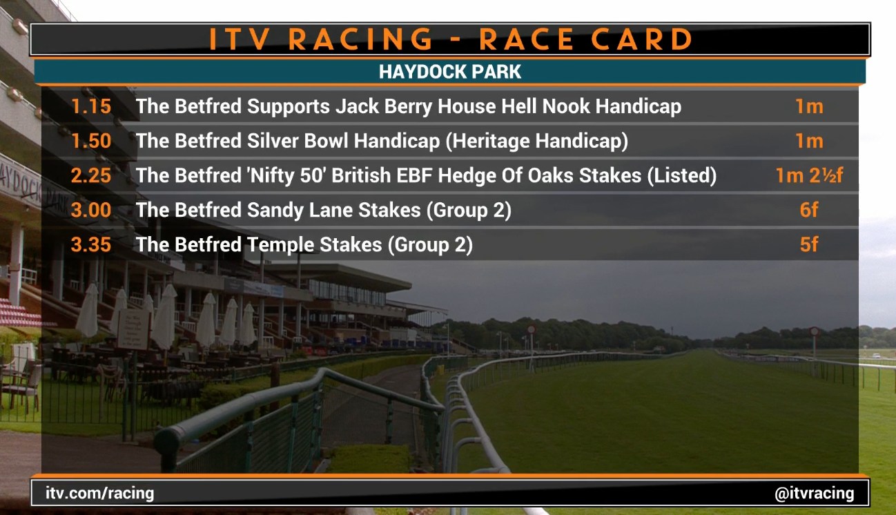 ITV Racing