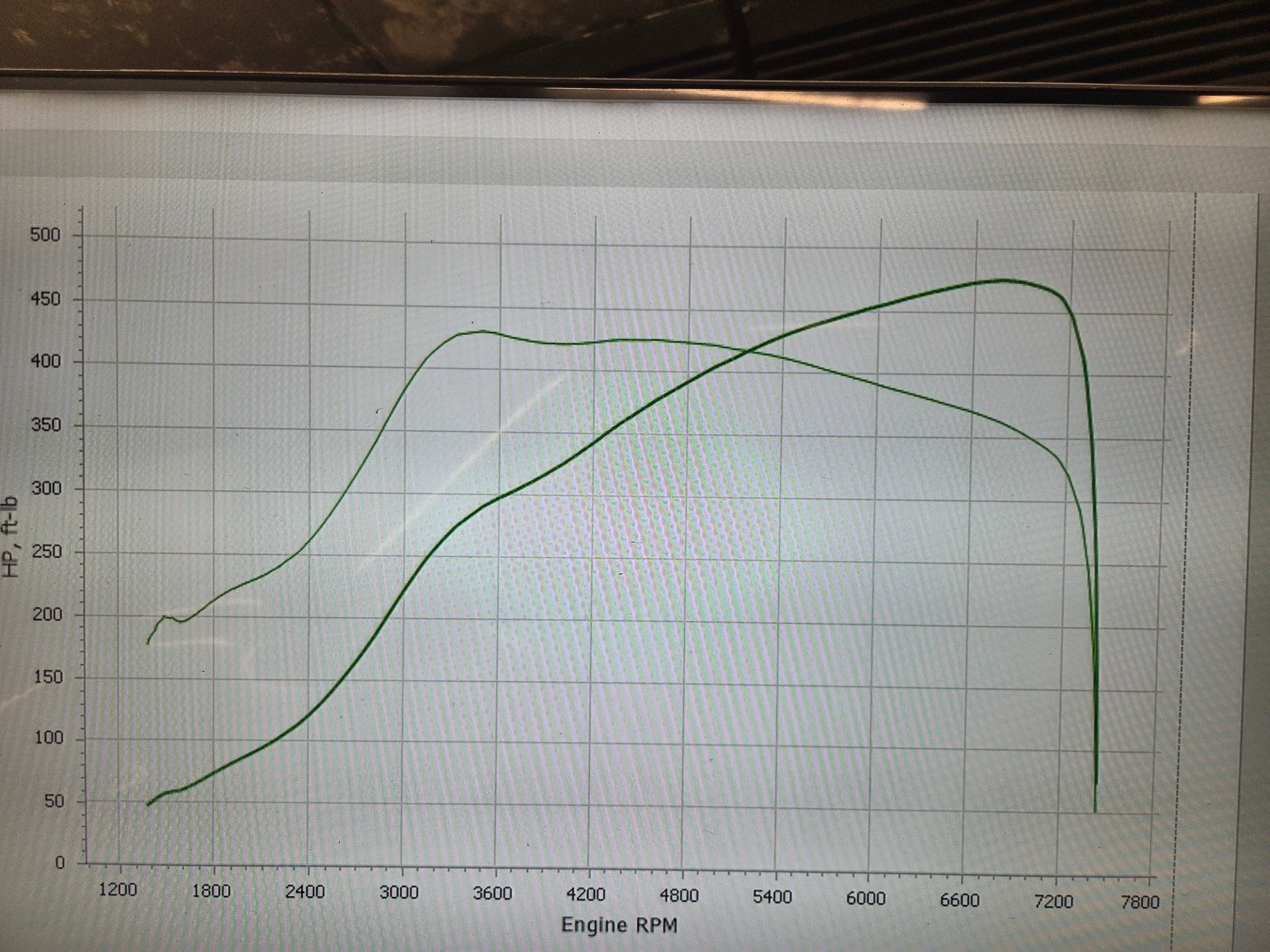 R-Tech Performance Tuning... - R-Tech Performance Tuning