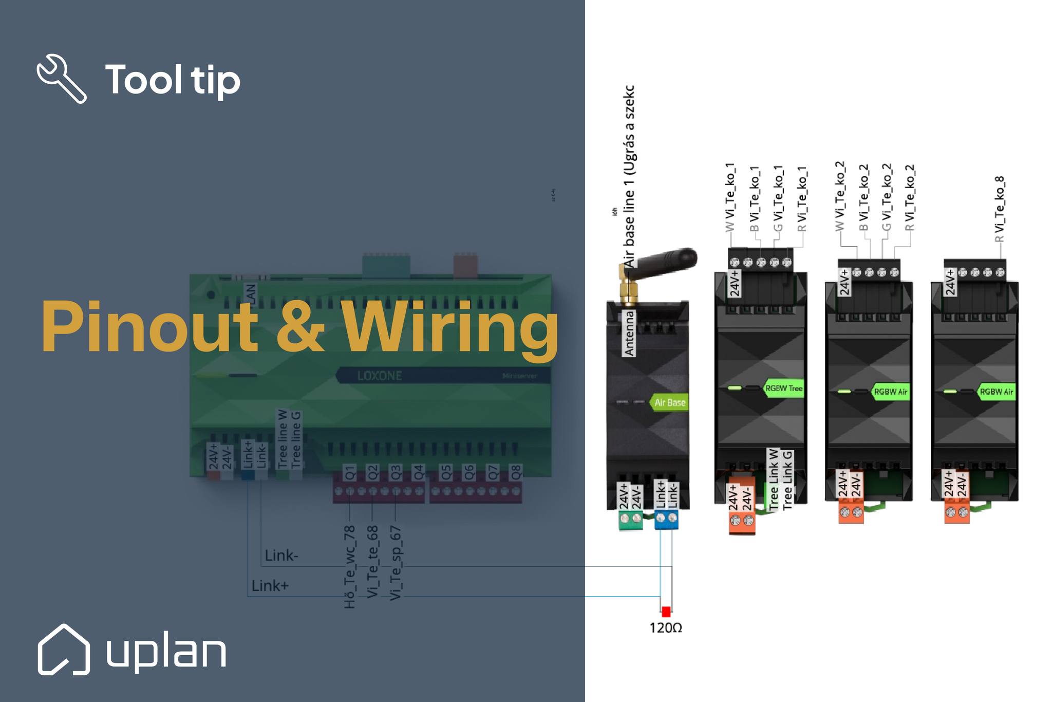 Uplan.io - 💡 Did you know? The Offer also includes the Pinout and the ...