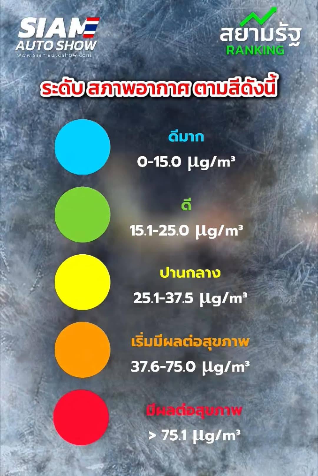 13... - กระบี่ อัลฟ่าทัวน์.นำเที่ยว รถ เรือและโรงแรม | Facebook