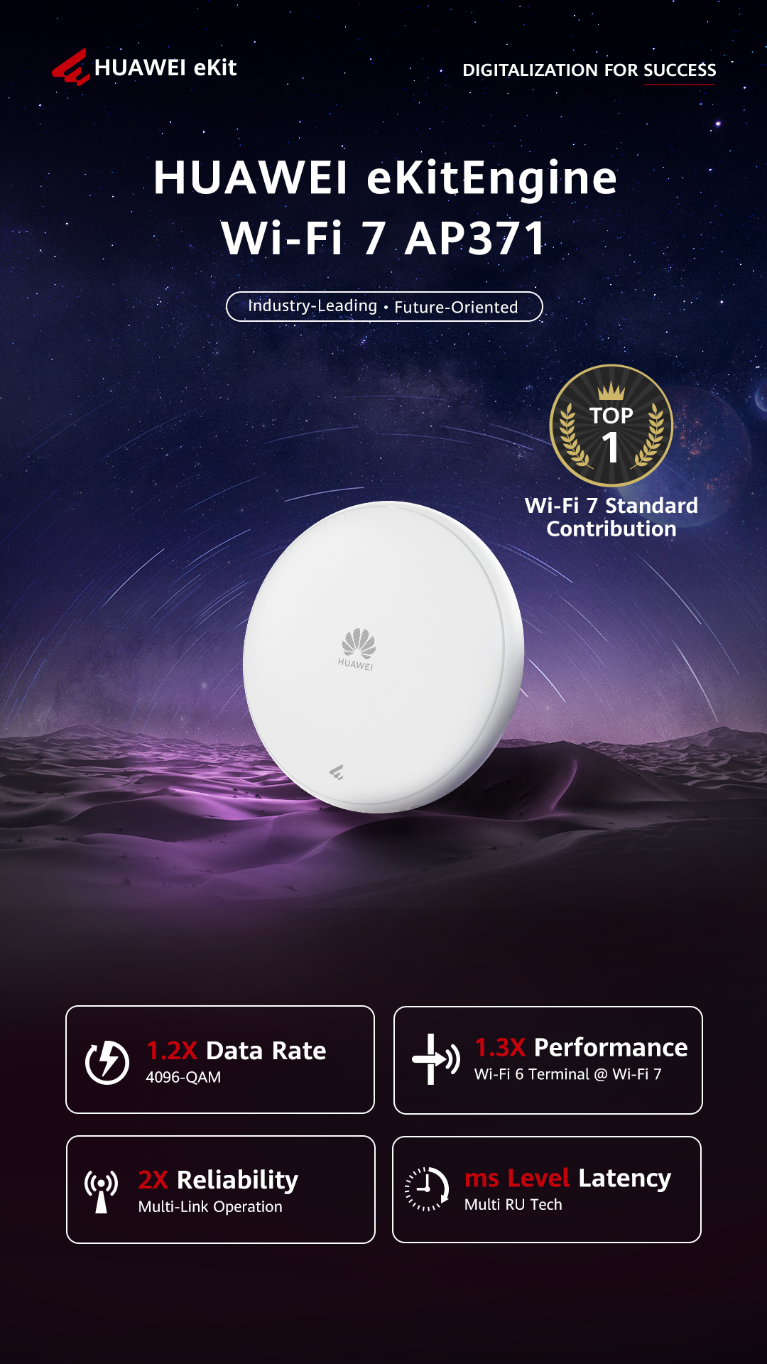 Zion - 🚀 Introducing the Huawei eKitEngine Wi-Fi 7 AP371 — the next ...
